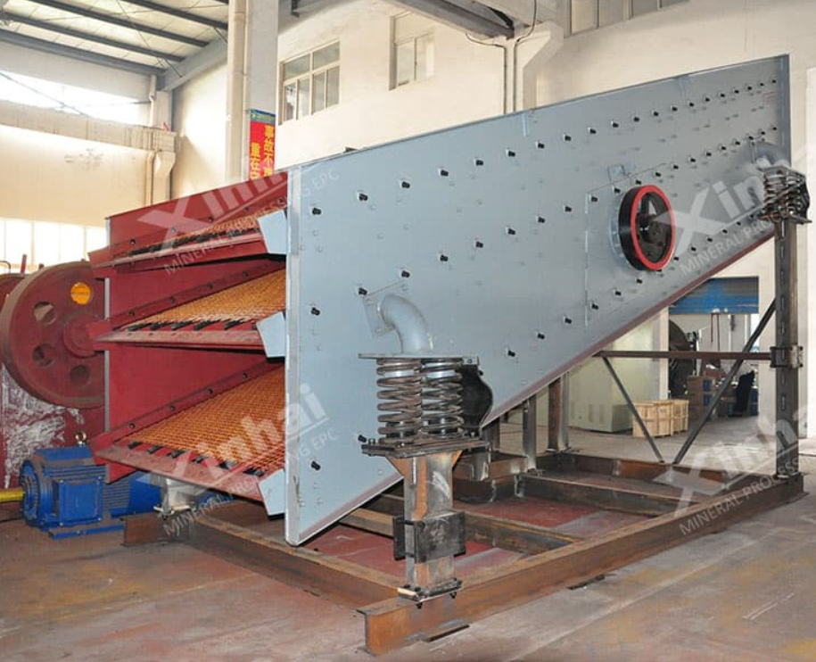  Round Vibrating Screen(YA)