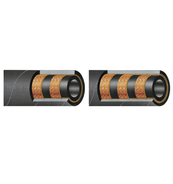 RB19 Product Series