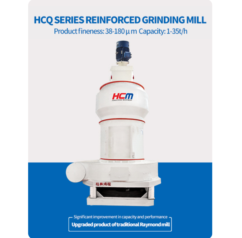 HCQ Reinforced Grinding Mill