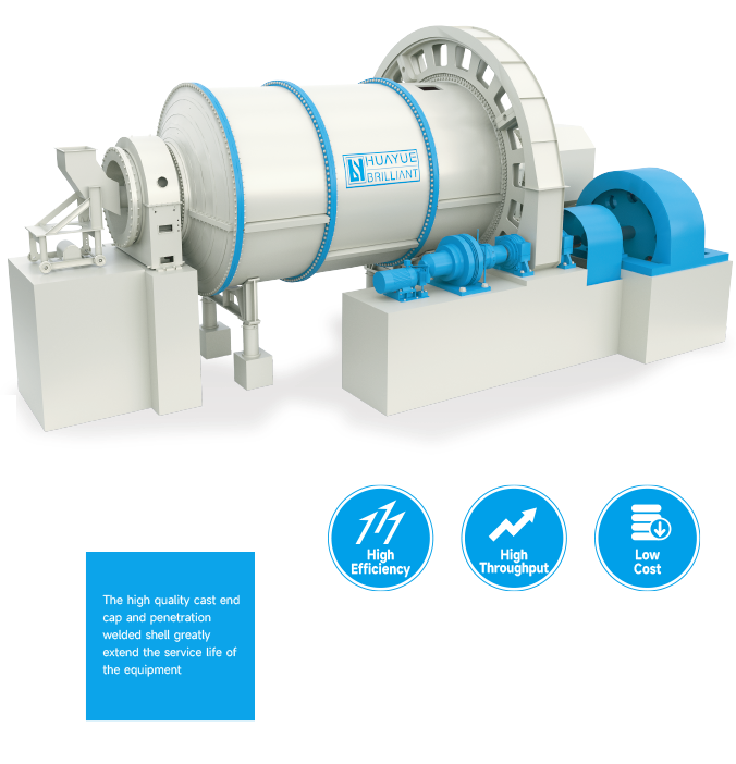 MQY  OVERFLOW TYPE  BALL MILL