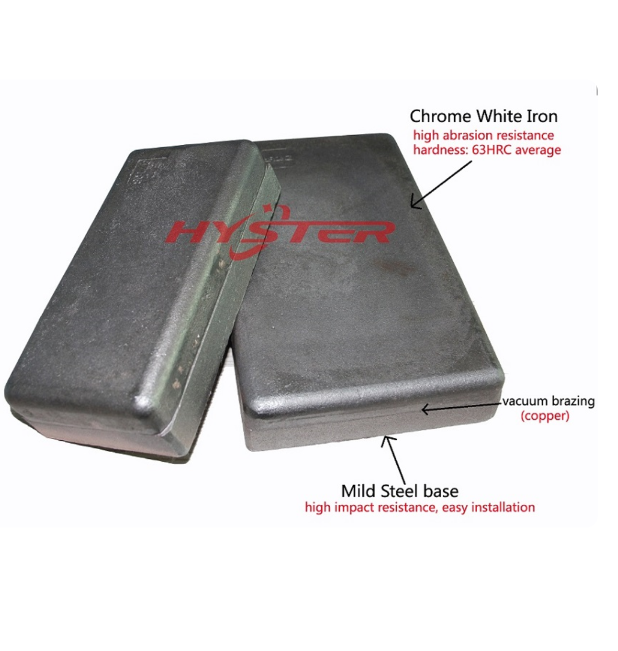Bimetallic white iron wear parts 