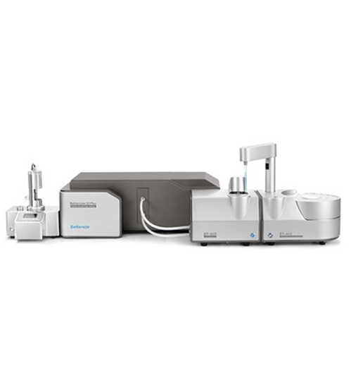 Particle Size and Shape Analyzers