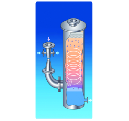 Lime milk chlorinator