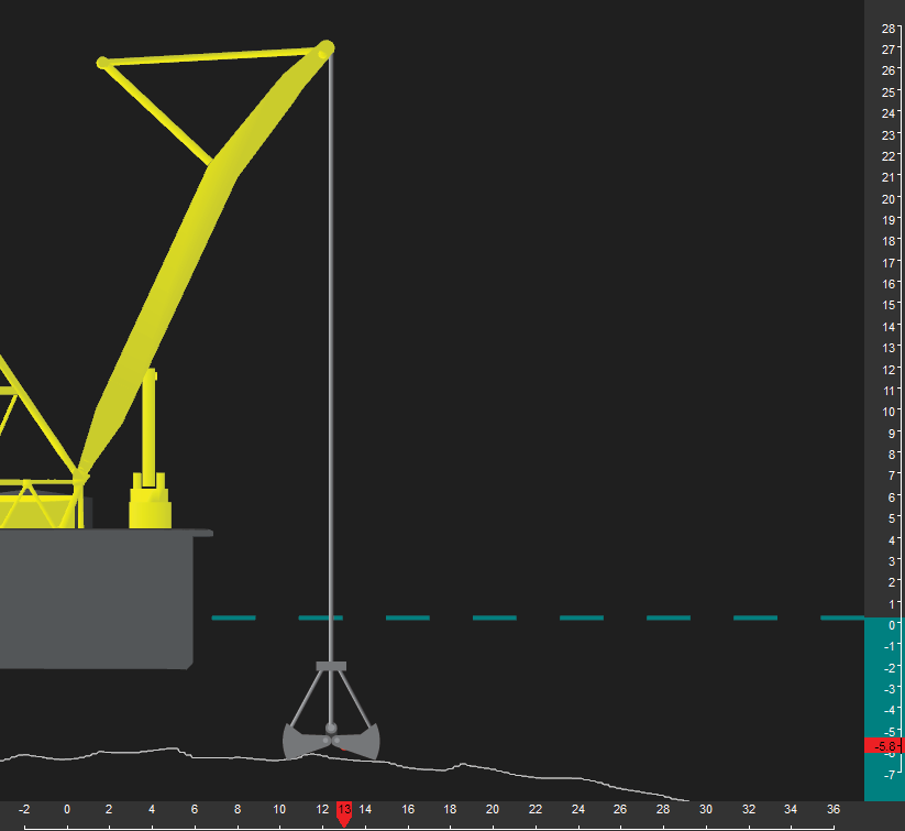 Three-dimensional positioning and monitoring systemfor grab dredgers and floating cranes