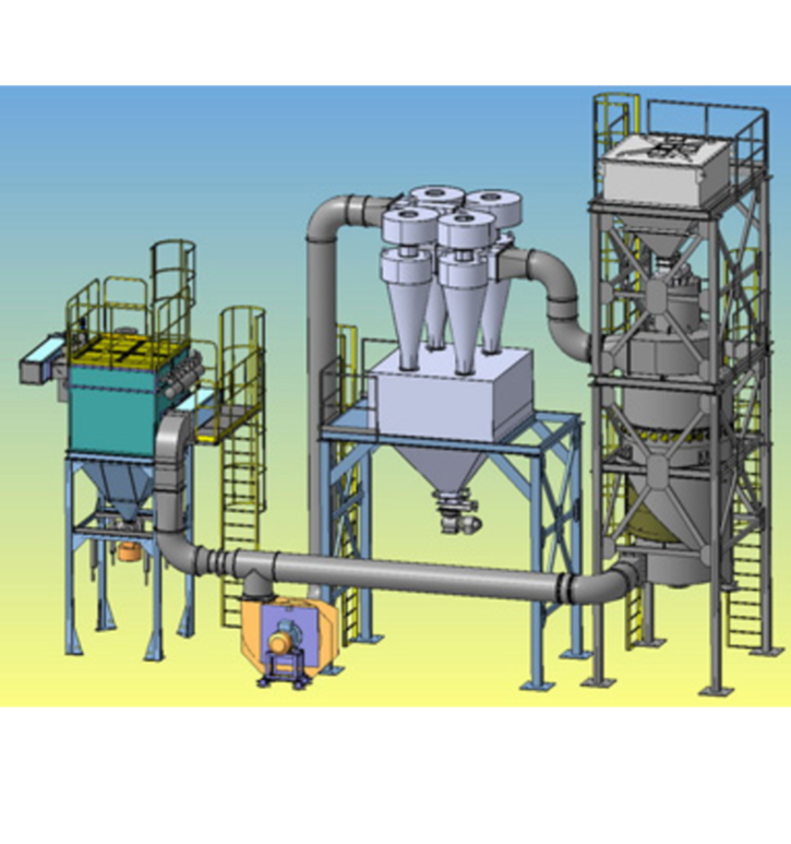 Complexes classifying CS