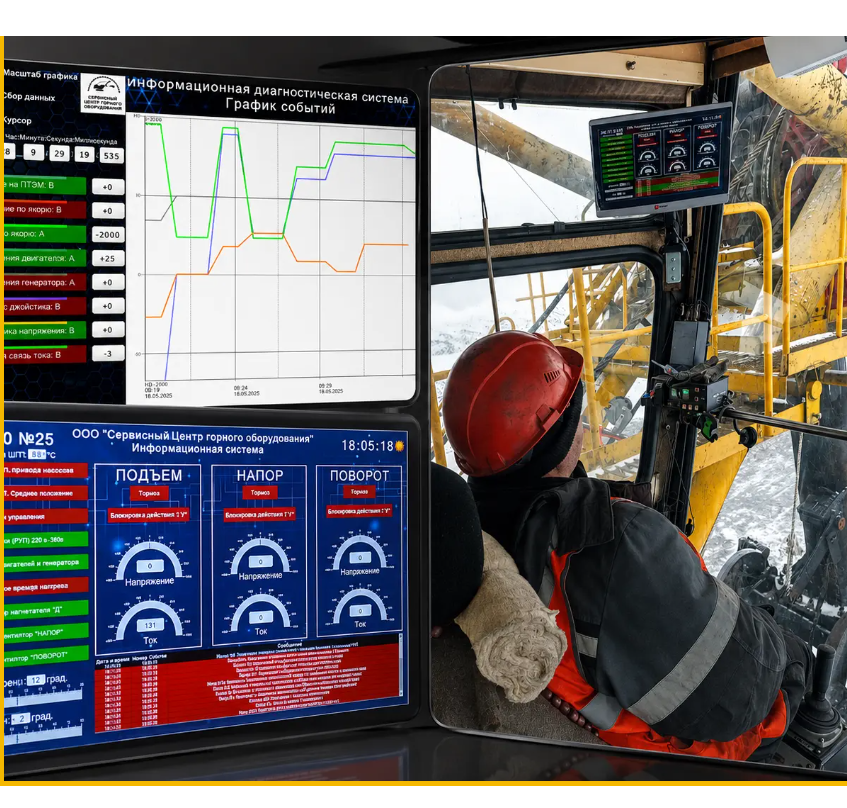 Information and Diagnostic System (IDS)