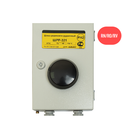 SIGMA Radio Gateway