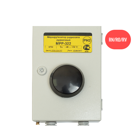 SIGMA Radio Router