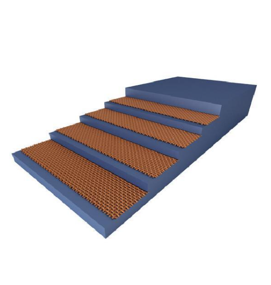 Single/multilayer fabric core conveyor belts